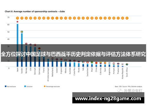 全方位探讨中国足球与巴西战平历史判定依据与评估方法体系研究